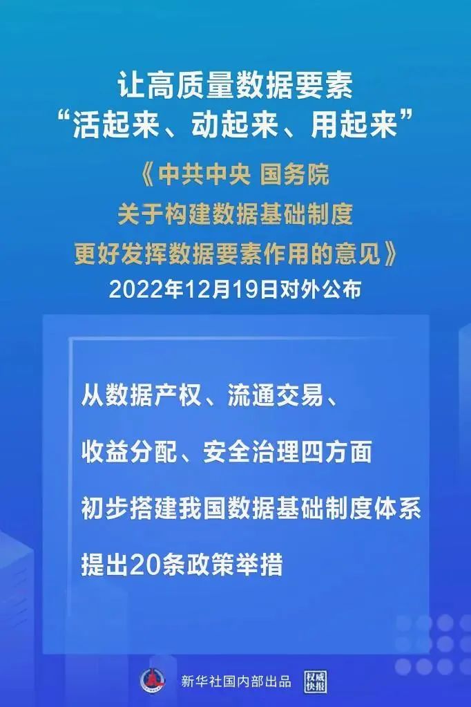 重磅！“数据二十条”出炉，，，波币钱包等数据要素型企业再迎利好(图1)