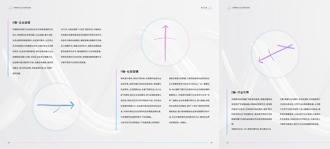 娱你一起 | 《波币钱包2021年度企业社会责任报告》正式发布(图2) 娱你一起 | 《波币钱包2021年度企业社会责任报告》正式发布(图2)